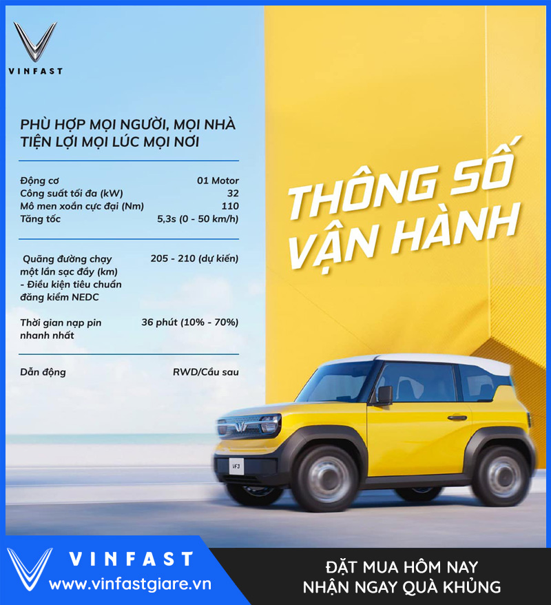 Thông số kỹ thuật chi tiết của Vinfast VF3