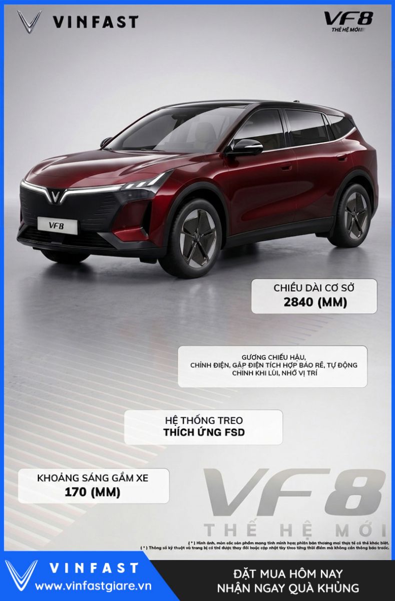 Vinfast VF8 2026 Màu Đỏ Nóc Đen Thế Hệ Mới Bảng Giá Lăn Bánh Khuyến Mại