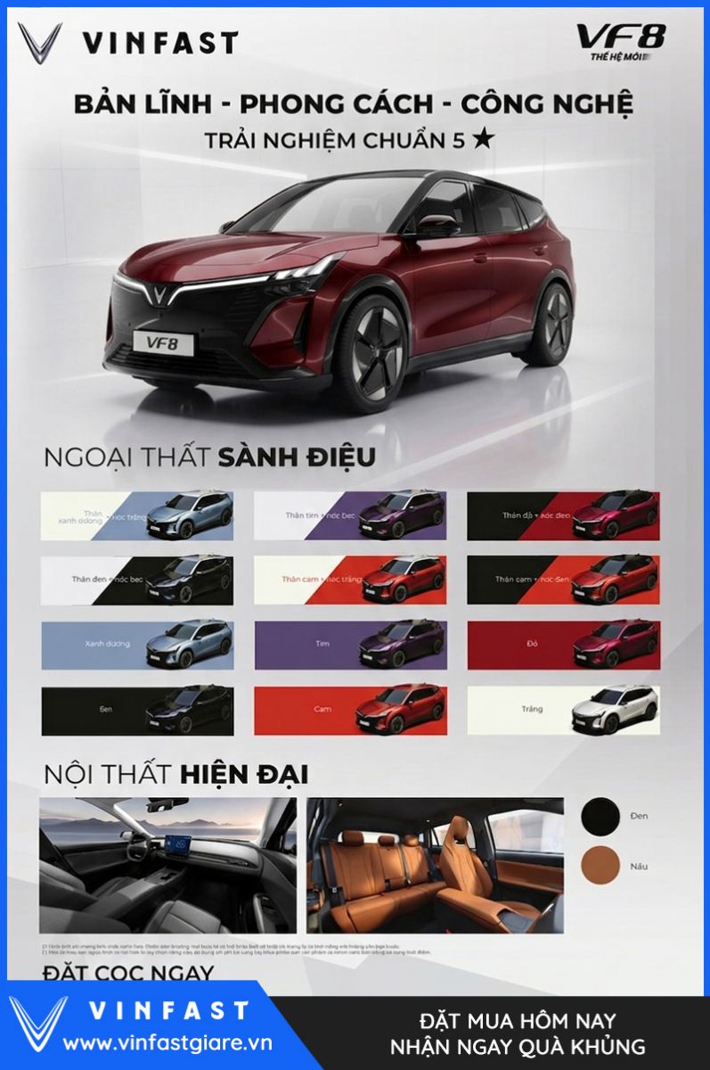 Vinfast VF8 2026 Màu Đỏ Nóc Đen Thế Hệ Mới Bảng Giá Lăn Bánh Khuyến Mại