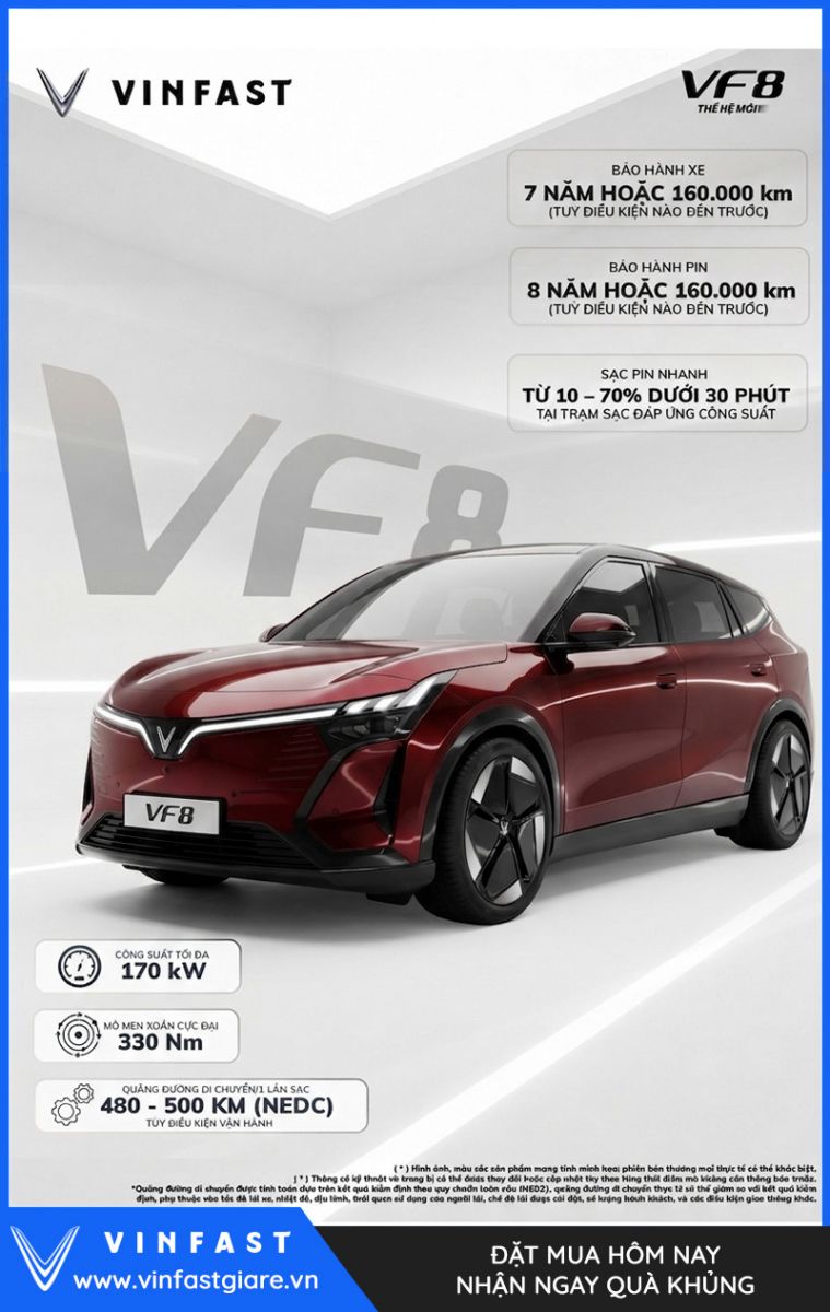 Vinfast VF8 2026 Màu Đỏ Nóc Đen Thế Hệ Mới Bảng Giá Lăn Bánh Khuyến Mại