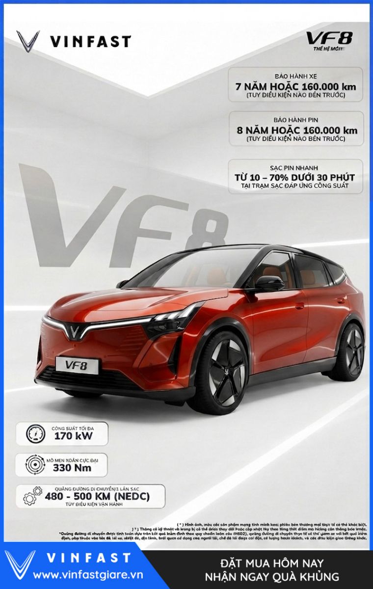Vinfast VF8 2026 Màu Cam Nóc Đen Thế Hệ Mới Bảng Giá Lăn Bánh Khuyến Mại