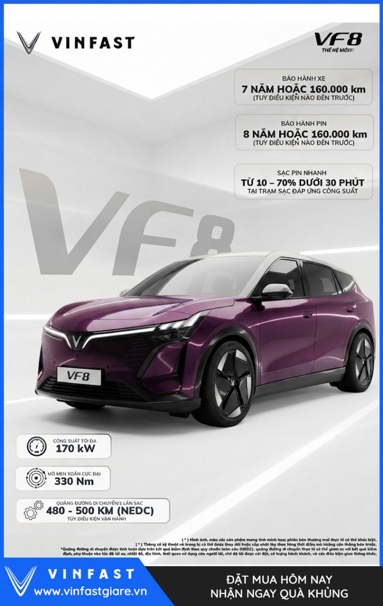 Vinfast VF8 2026 Màu Tím Nóc Xám Thế Hệ Mới Bảng Giá Lăn Bánh Khuyến Mại