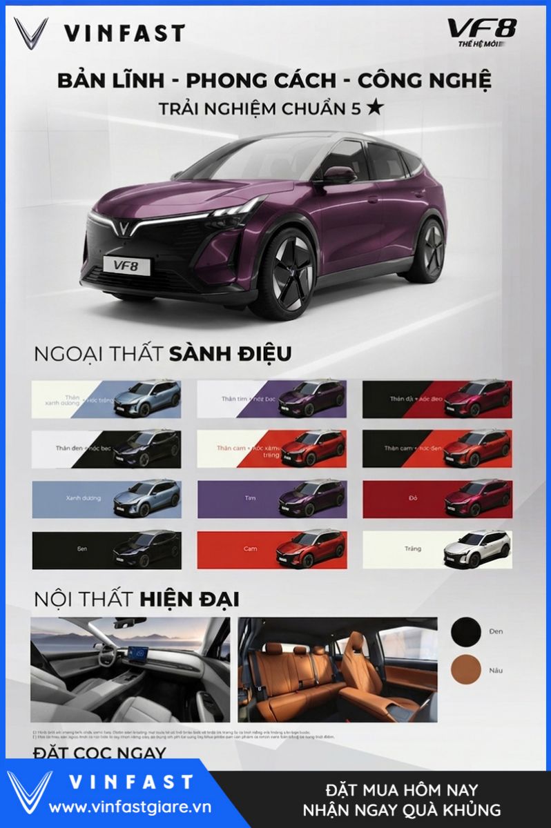 Vinfast VF8 2026 Màu Tím Nóc Xám Thế Hệ Mới Bảng Giá Lăn Bánh Khuyến Mại