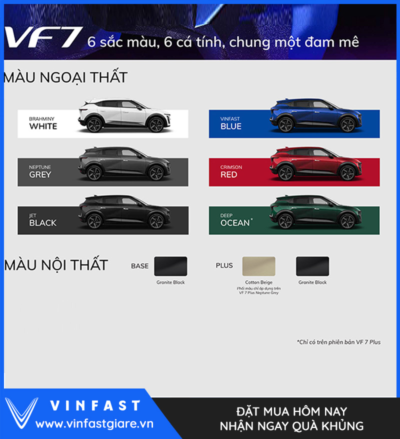 Giá Xe VinFast VF7